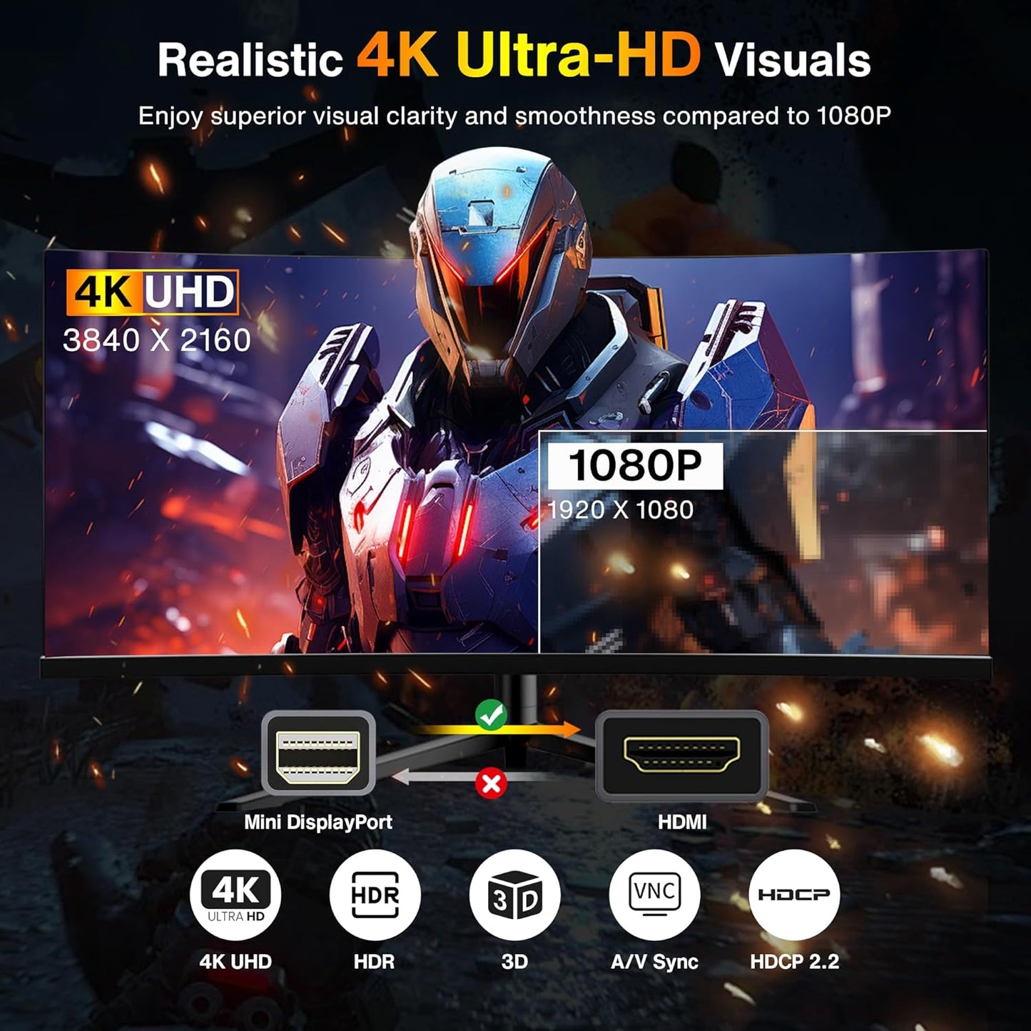 4K Mini Displayport to HDMI Cable 6FT, 4K@30Hz Thunderbolt to HDMI