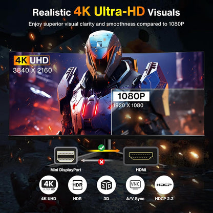 4K Mini Displayport to HDMI Cable 6FT, 4K@30Hz Thunderbolt to HDMI