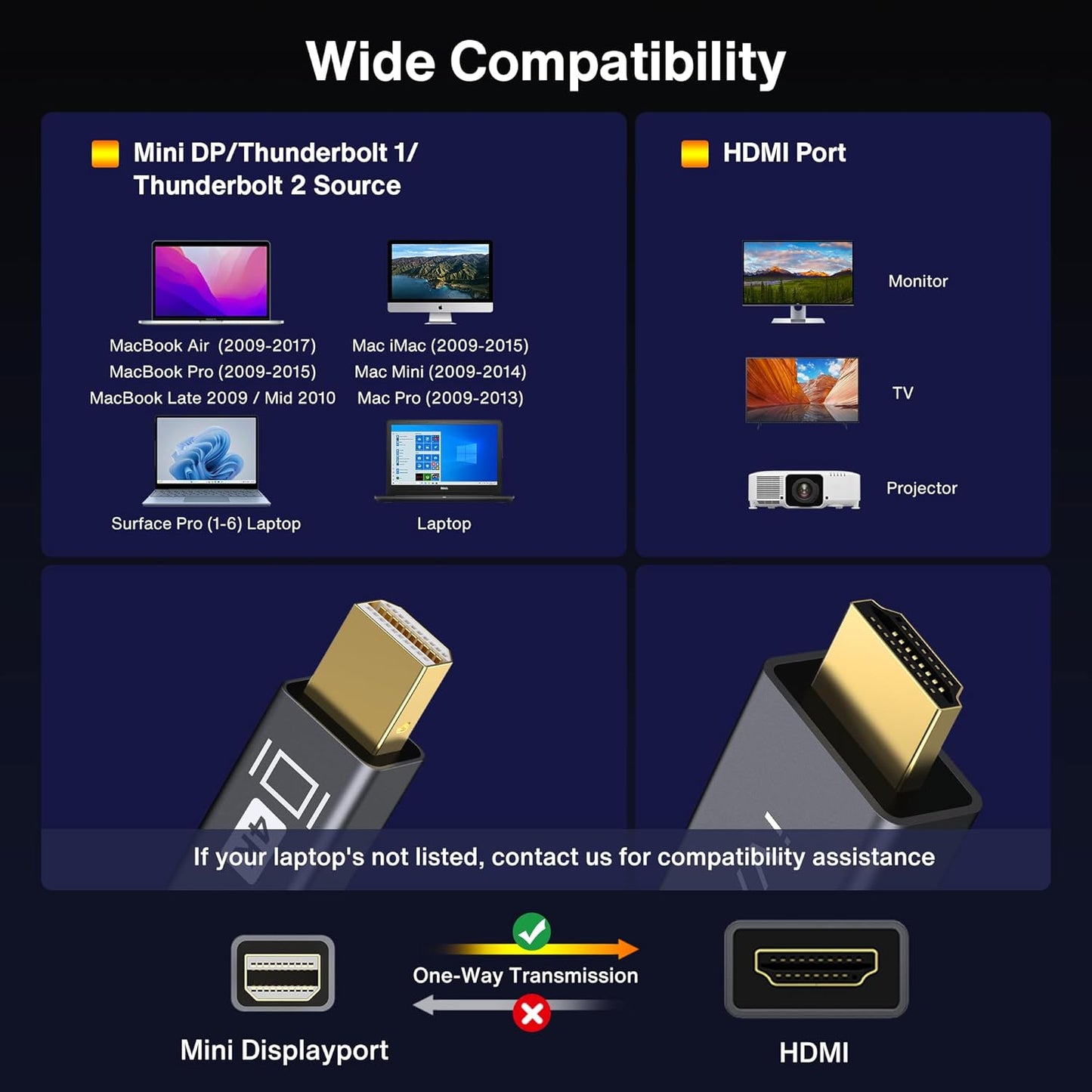 4K Mini Displayport to HDMI Cable 6FT, 4K@30Hz Thunderbolt to HDMI