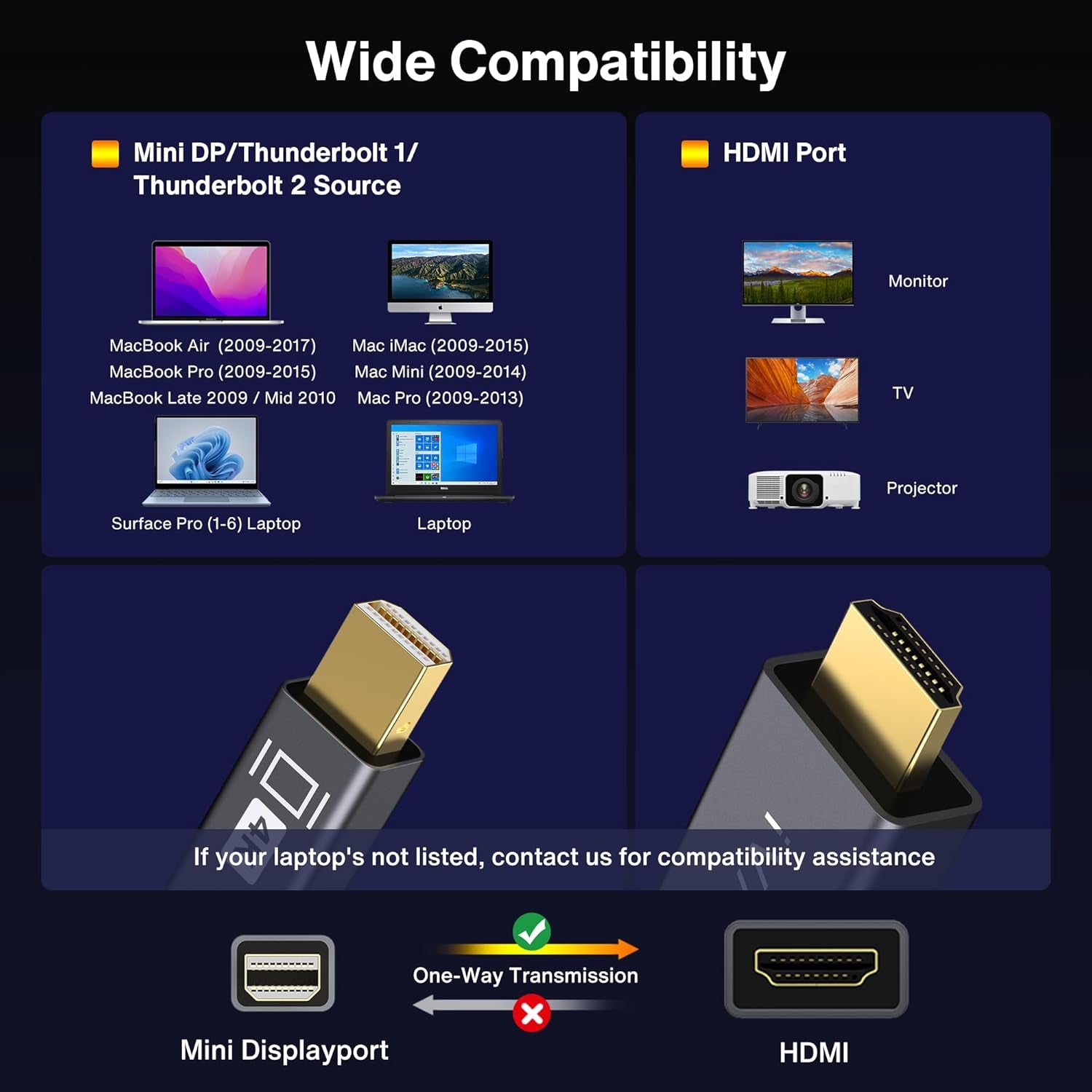 4K Mini Displayport to HDMI Cable 6FT, 4K@30Hz Thunderbolt to HDMI