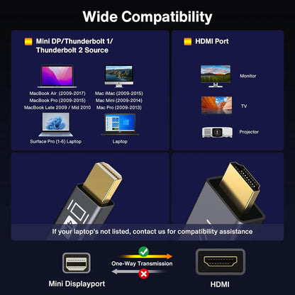 4K Mini Displayport to HDMI Cable 6FT, 4K@30Hz Thunderbolt to HDMI