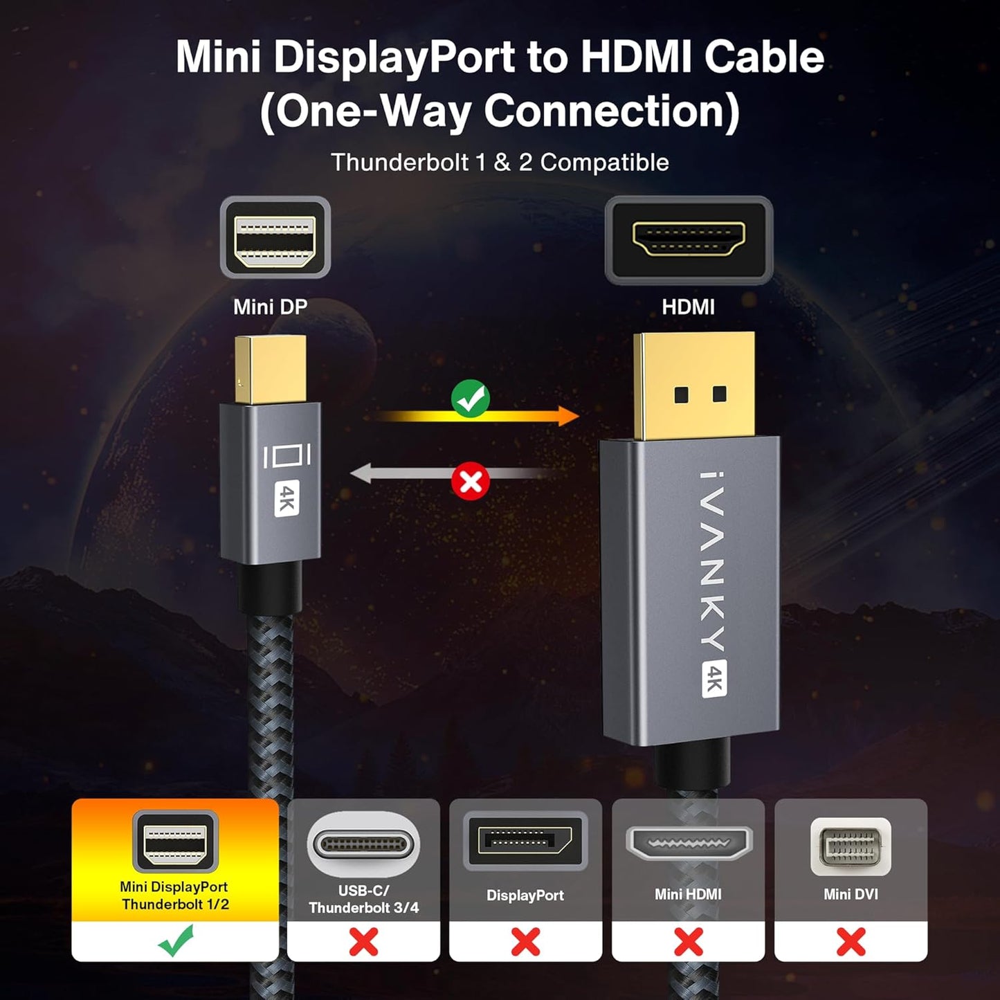 4K Mini Displayport to HDMI Cable 6FT, 4K@30Hz Thunderbolt to HDMI